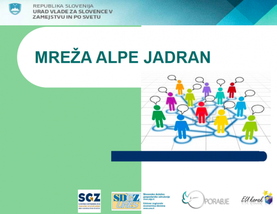 Mreža Alpe-Jadran