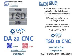 DA-za-CNC